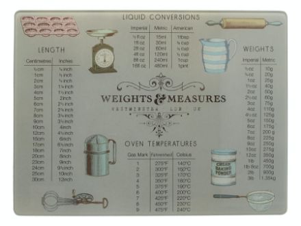 Picture of WEIGHT & MEASURE WORKTOP SAVER