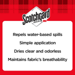 Picture of SCOTCHGARD FABRIC WATER SHIELD 400ML